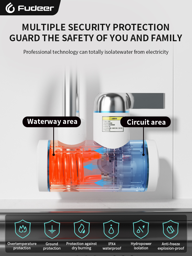 Fudeer Electric Water Heater 2 - Kitchen Appliances Sales recension och pris
